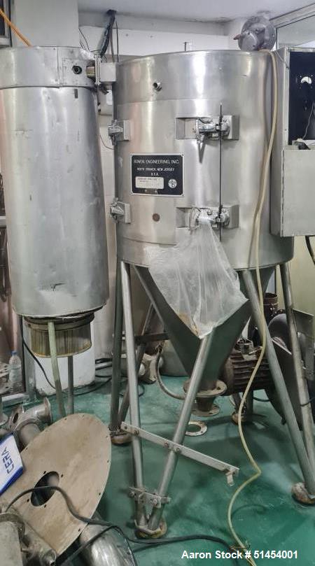 Used- Bowen Engineering BLSA Laboratory Spray Dryer