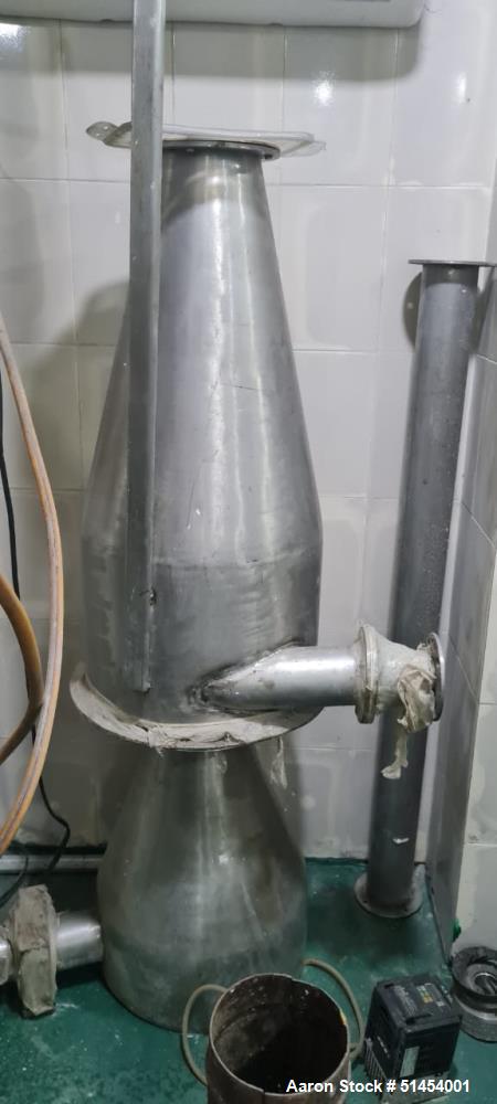 Used- Bowen Engineering BLSA Laboratory Spray Dryer