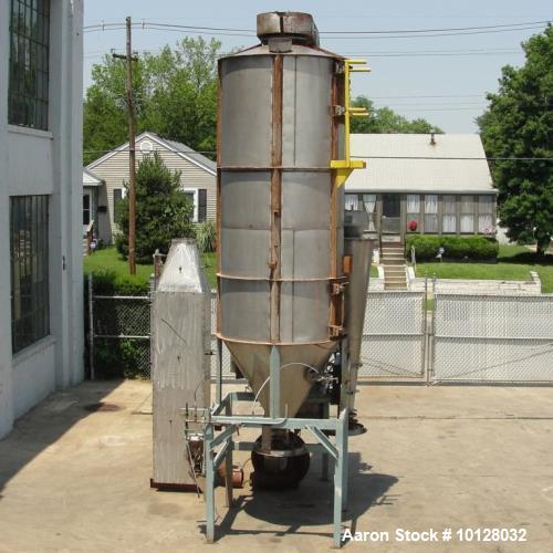 Used Bowen Engineering Semi-Works Stainless Steel Spray Dryer