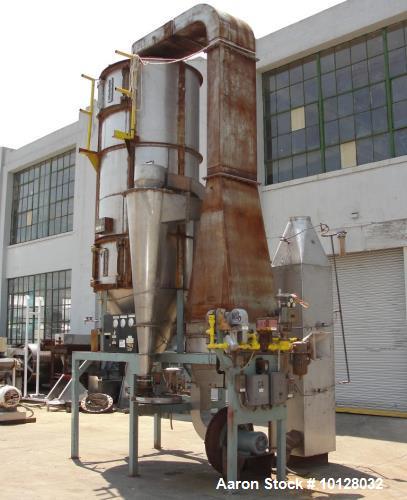 Used Bowen Engineering Semi-Works Stainless Steel Spray Dryer