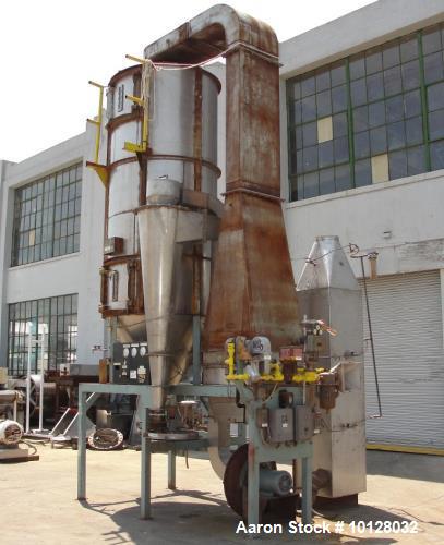 Used- Bowen Engineering Semi-Works Stainless Steel Spray Dryer