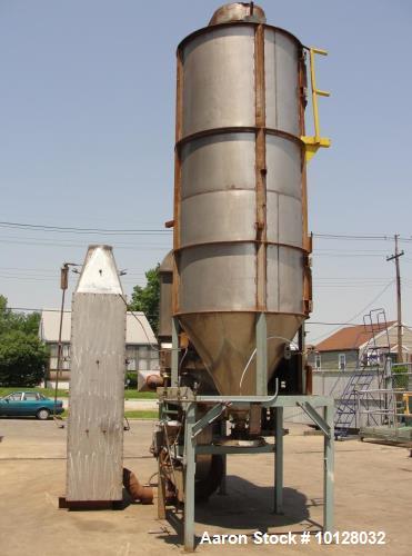 Used Bowen Engineering Semi-Works Stainless Steel Spray Dryer