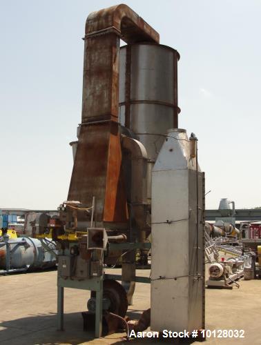 Used Bowen Engineering Semi-Works Stainless Steel Spray Dryer