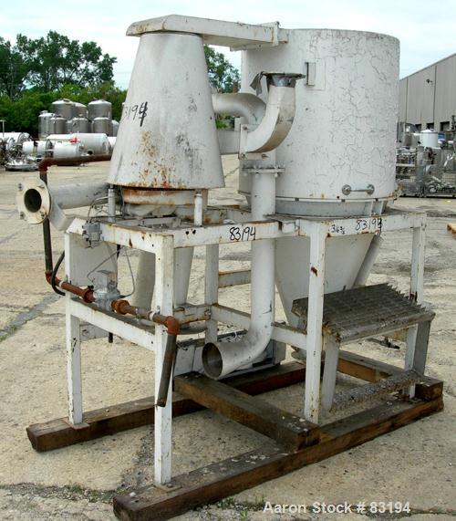 USED: Bowen Engineering conical type laboratory spray dryer, 316 stainless steel. 30" diameter x 28" straight side x 38" coned bottom. Requires an atomizer. Approx evaporation rate up to 15/80 pounds...