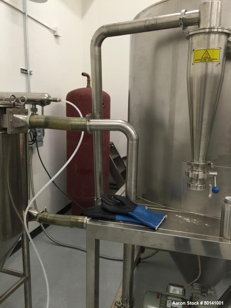 Used COL-IN-TECH Pilot Scale Spray Dryer, Model CIT-PSD-P5.
