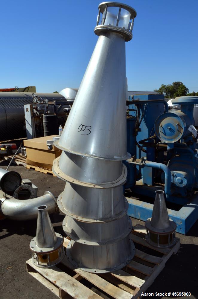 Used Damrow Drying System Stainless Steel. Approximate capacity 4,000 pounds per hour of powder with 5% moisture Whey capacity out. Consists of: (1) Spray Dryer, Stainless Steel. (7) Top entering noz...