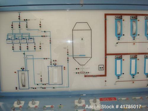 Used Dorst D 1600 Gas Fired Spray Dryer, stainless steel. 236.2" (6000 mm) diameter x 278.6" (7000 mm) dep with 236.2" (6000 m) deep cone, gas fired heat source with 6 head fountain nozzle type atomi...