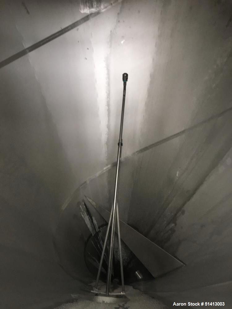 Used Dorst Technologies Drying Plant