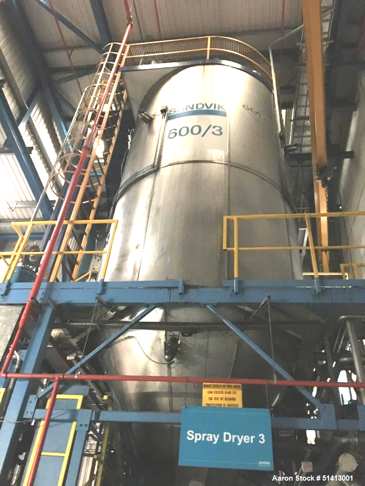 Used GEA Niro Spray Drying Plant