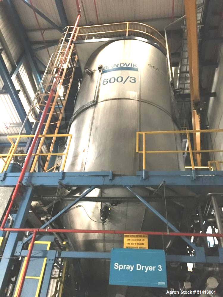 Used- GEA Niro Spray Drying Plant