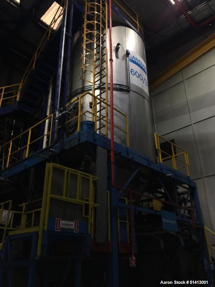 Used GEA Niro Spray Drying Plant