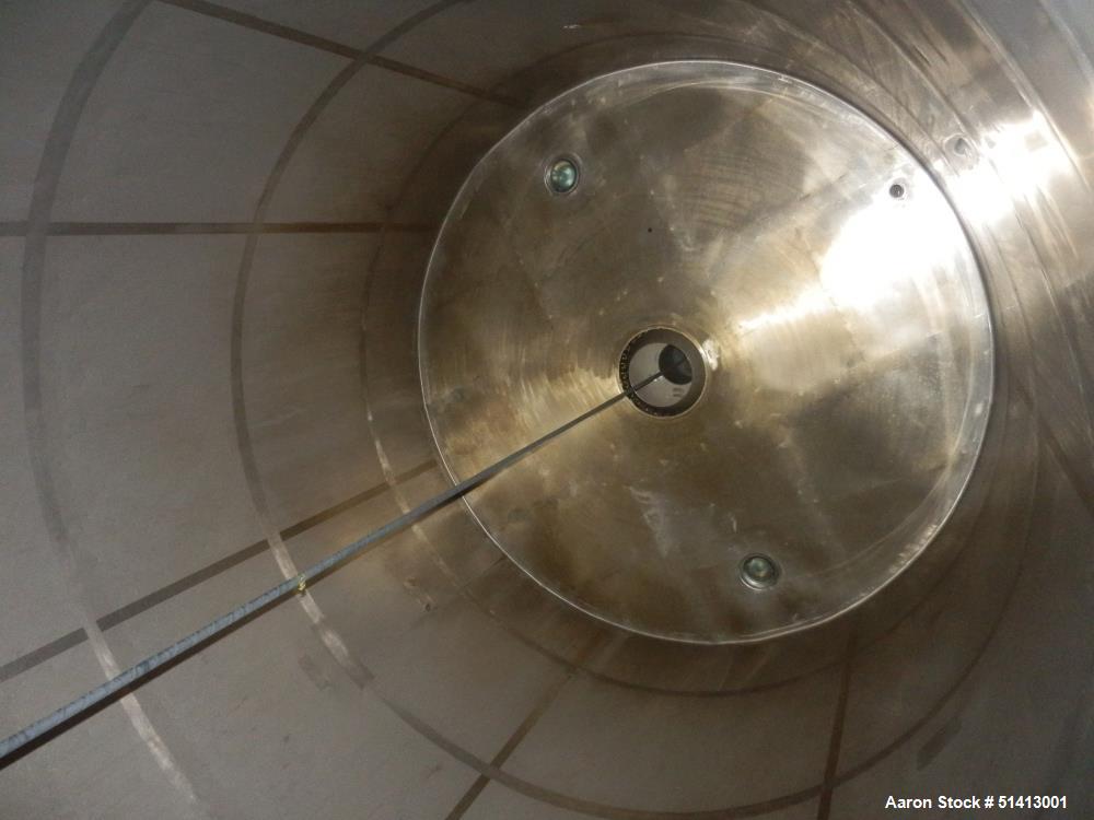 Used GEA Niro Spray Drying Plant