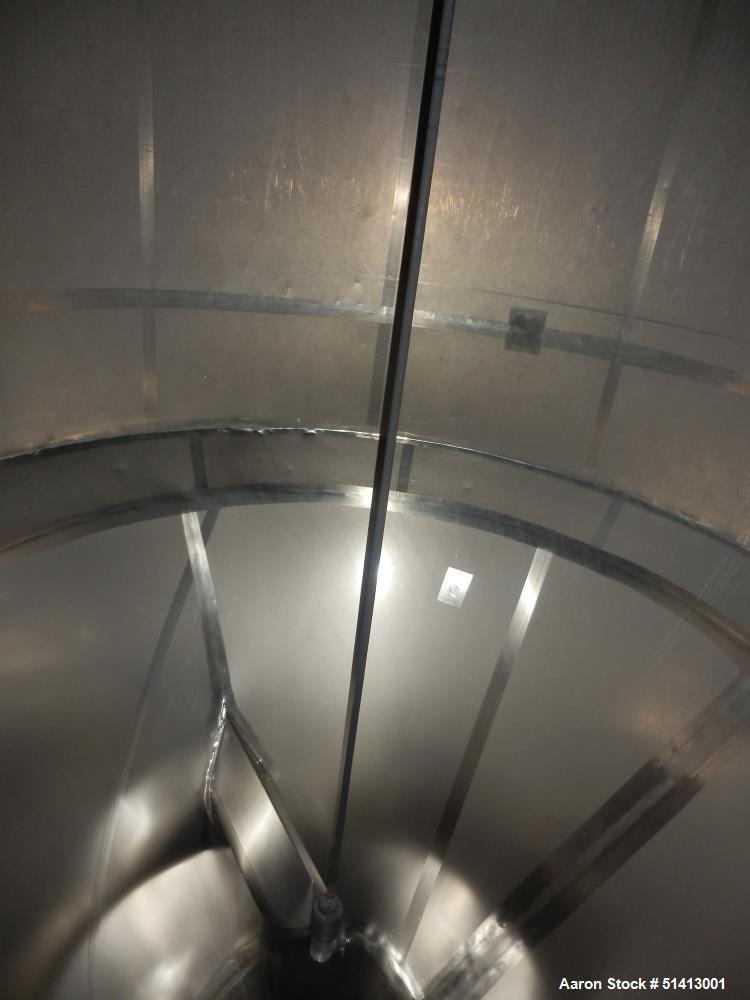 Used GEA Niro Spray Drying Plant