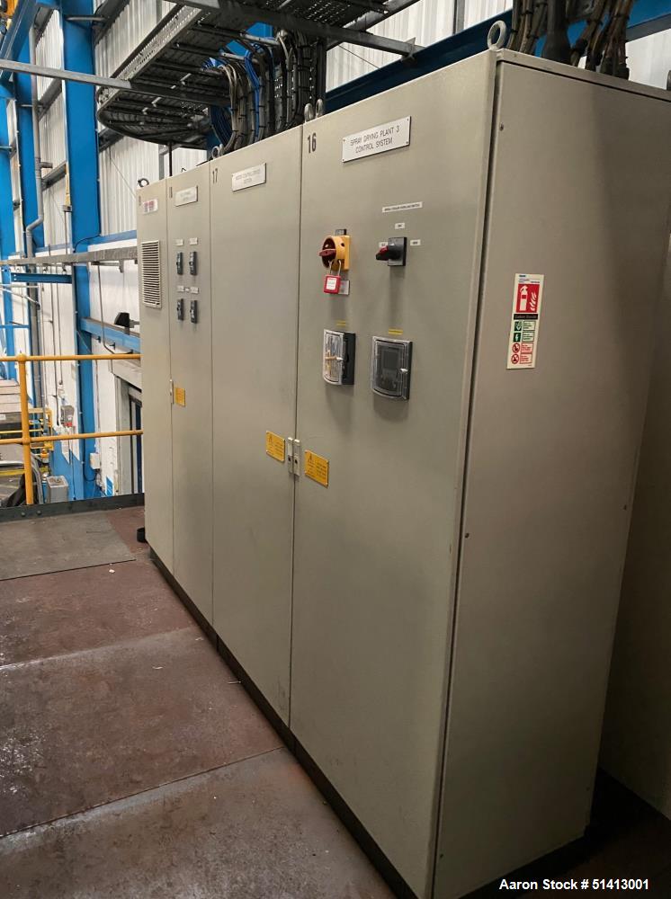 Used GEA Niro Spray Drying Plant