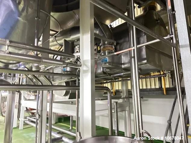 Used GEA Niro MSD800 Spray Dryer & Evaporation Plant | 5.2 TPH Fully Integrated Dairy System