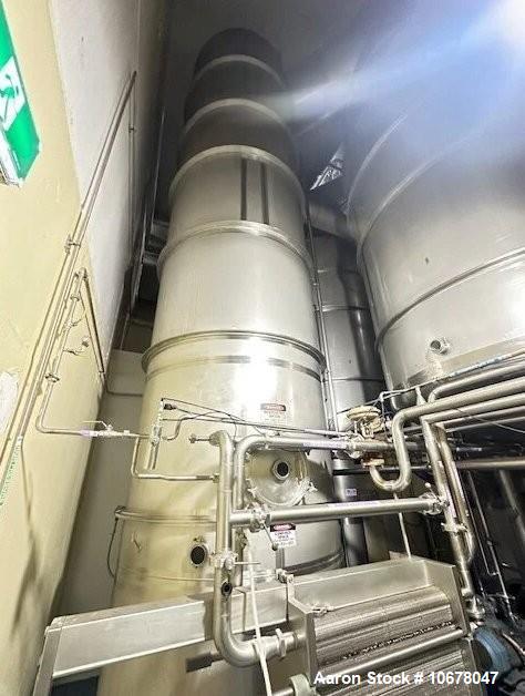 Used GEA Niro MSD800 Spray Dryer & Evaporation Plant | 5.2 TPH Fully Integrated Dairy System