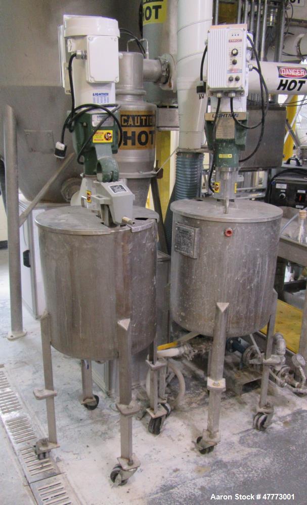 Used GEA Niro A/S Production Minor FSD Fluidized Spray Dryer.