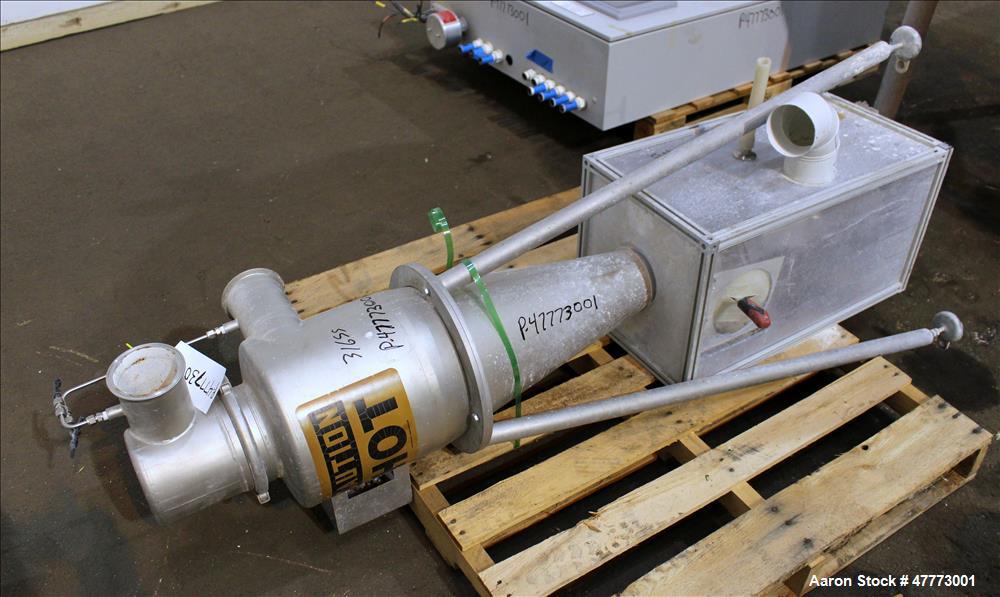 Used GEA Niro A/S Production Minor FSD Fluidized Spray Dryer.
