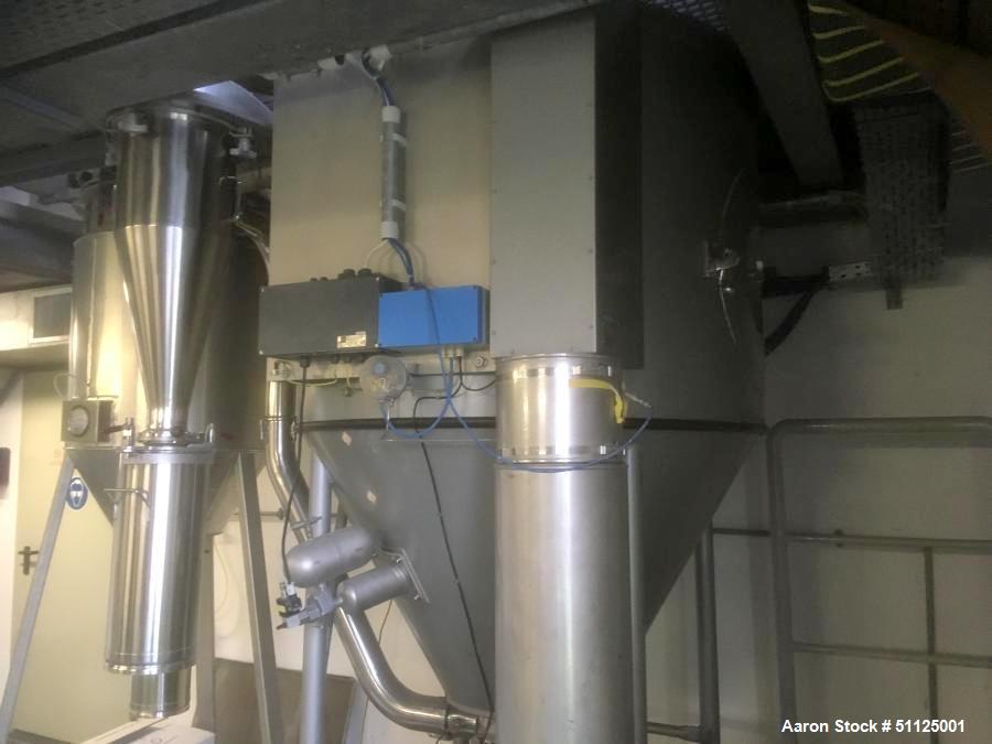 Used GEA Niro Production Minor Spray Dryer.