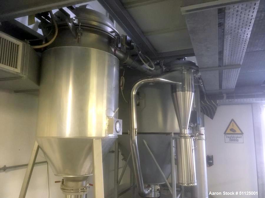 Used GEA Niro Production Minor Spray Dryer.