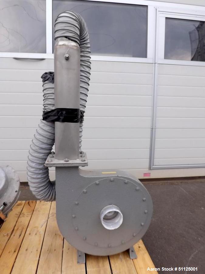 Used- GEA Niro Production Minor Spray Dryer.