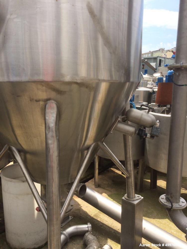 Used- GEA Niro Pilot Spray Drying Plant