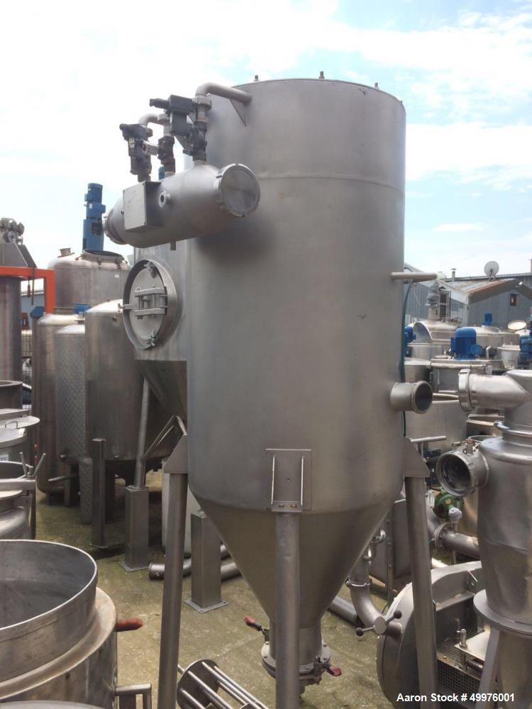 Used- GEA Niro Pilot Spray Drying Plant