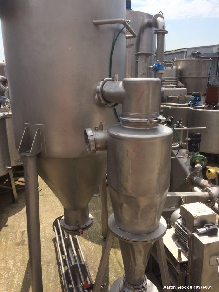 Used- GEA Niro Pilot Spray Drying Plant