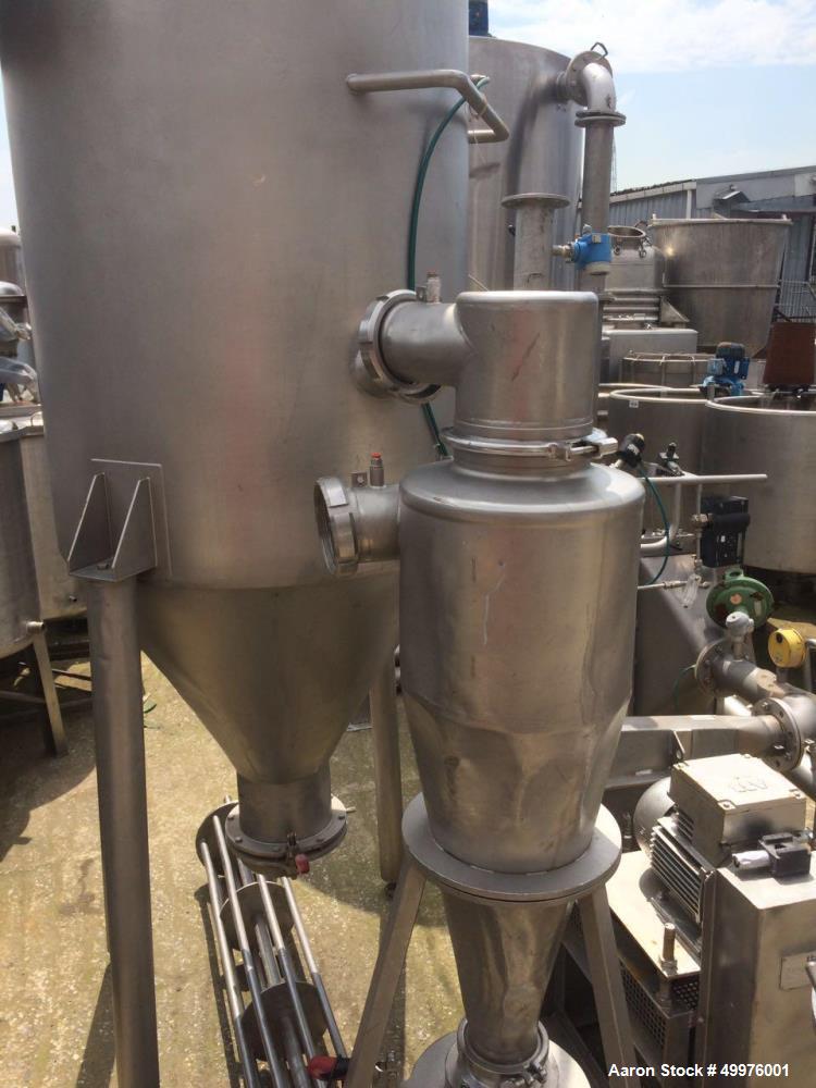 Used GEA Niro Pilot Spray Drying Plant
