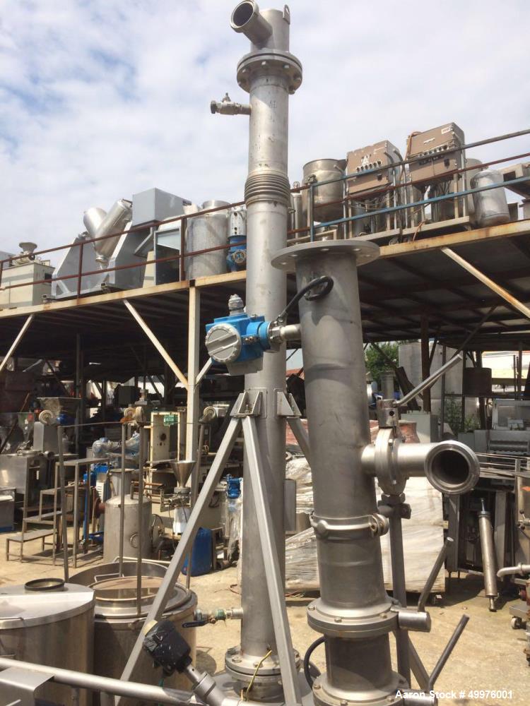 Used GEA Niro Pilot Spray Drying Plant