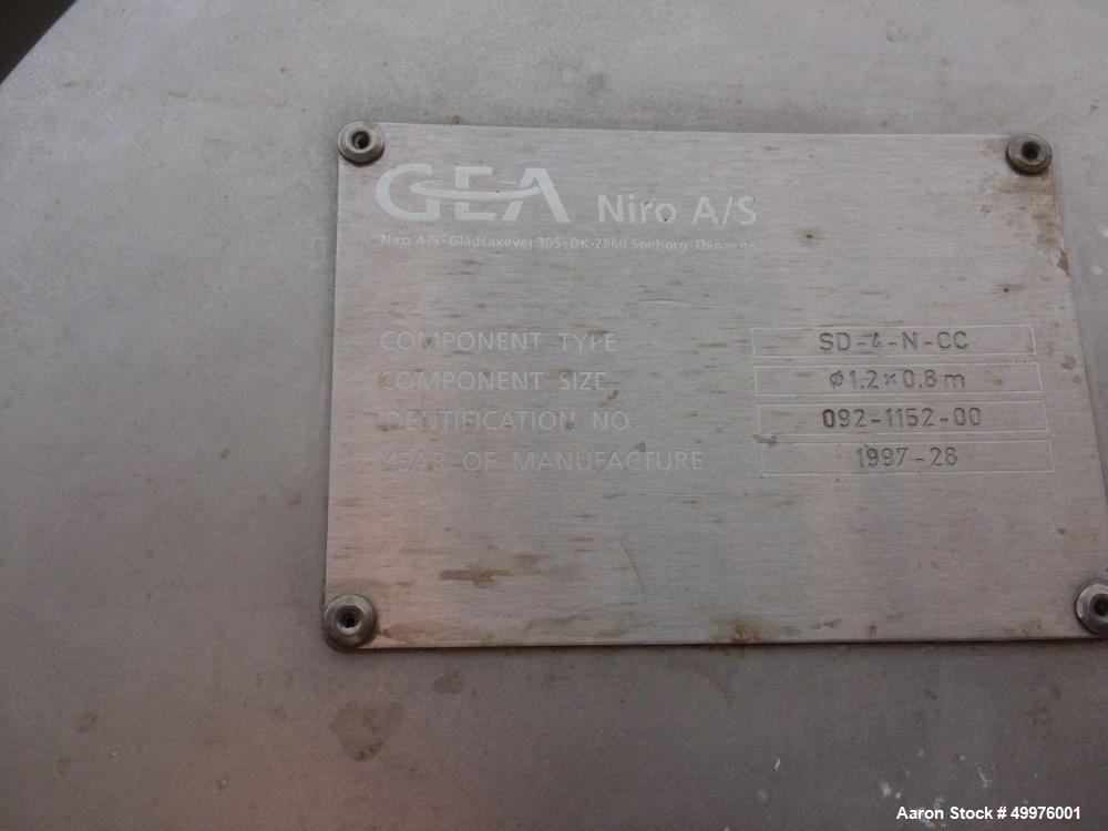 Used GEA Niro Pilot Spray Drying Plant