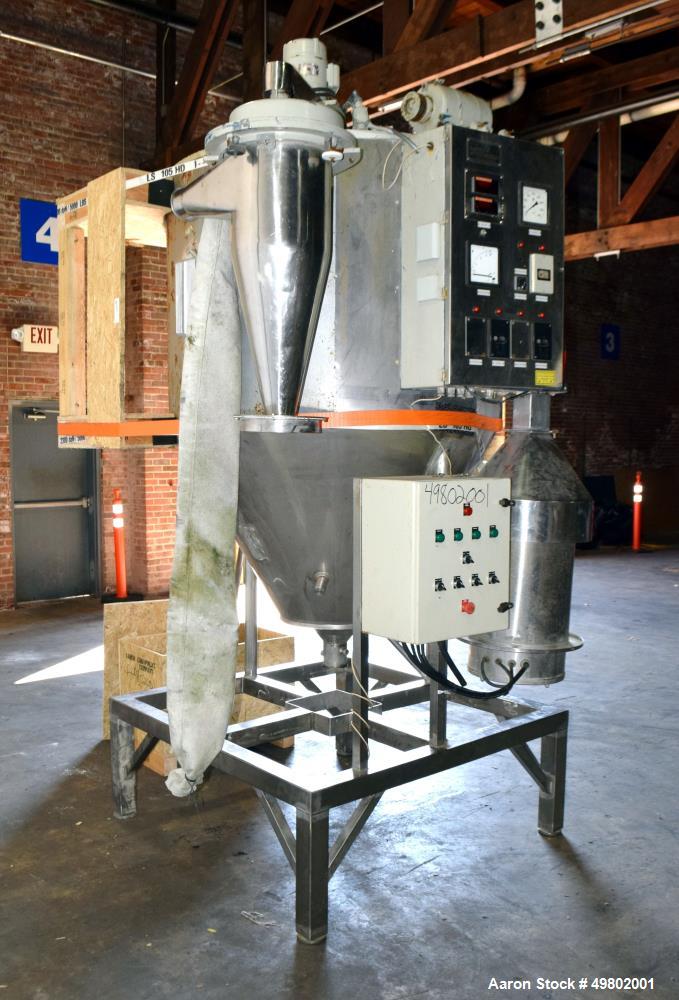 Used Niro Versatile Utility Spray Dryer, 316 Stainless Steel.