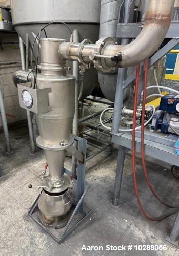 Used GEA Niro Spray Dryer | 47" Chamber | Atomizing Nozzle | Jacketed Slurry Tanks w/ Mixers | Stainless Cyclone Collector