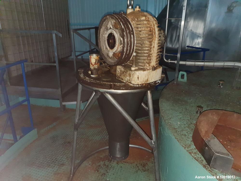Used GEA Niro Spray Drying Plant