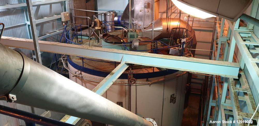 Used- GEA Niro Spray Drying Plant