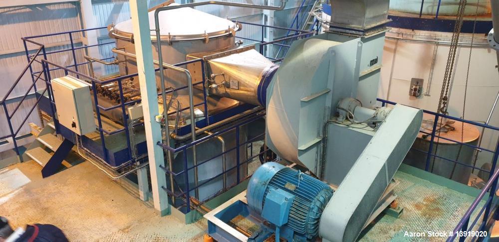 Used- GEA Niro Spray Drying Plant