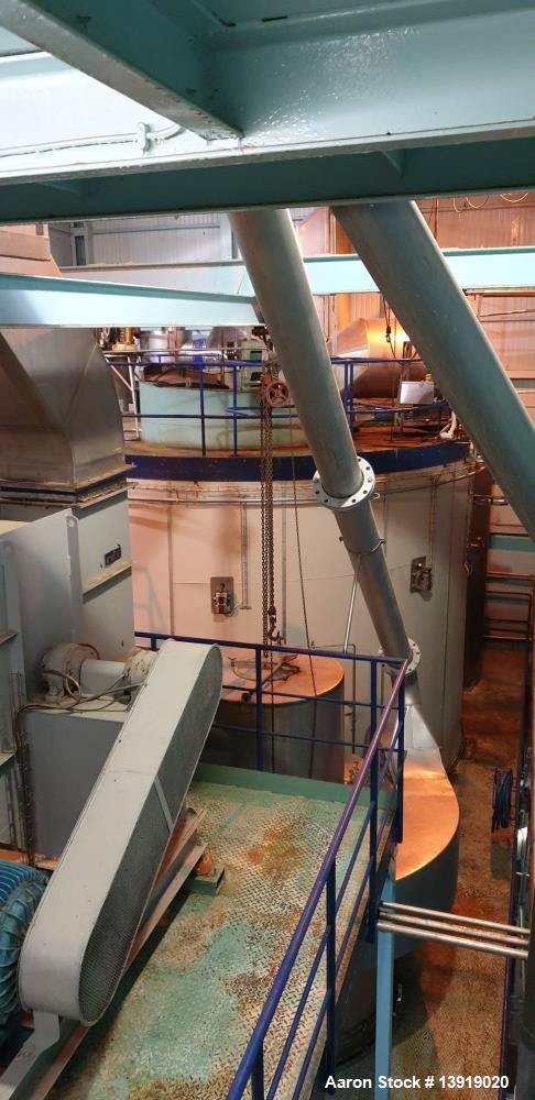 Used GEA Niro Spray Drying Plant