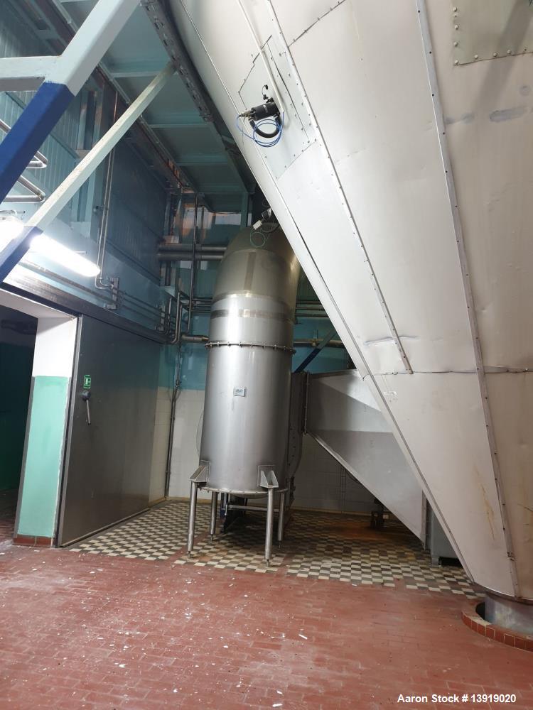 Used GEA Niro Spray Drying Plant