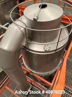 Used-Gea Niro Spray Drying System