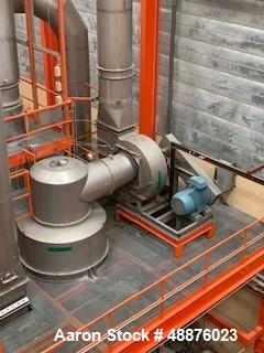 Used Gea Niro Spray Drying System