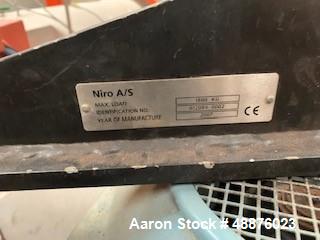 Used Gea Niro Spray Drying System