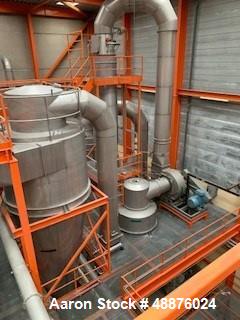 Used-Gea Niro Spray Drying System