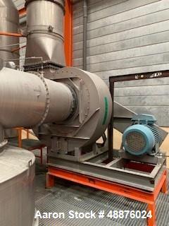 Used-Gea Niro Spray Drying System