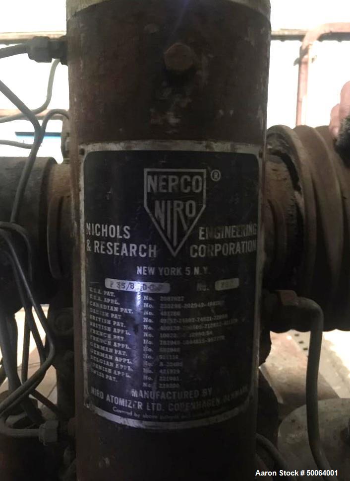 Used- Nerco Niro Spray Dryer