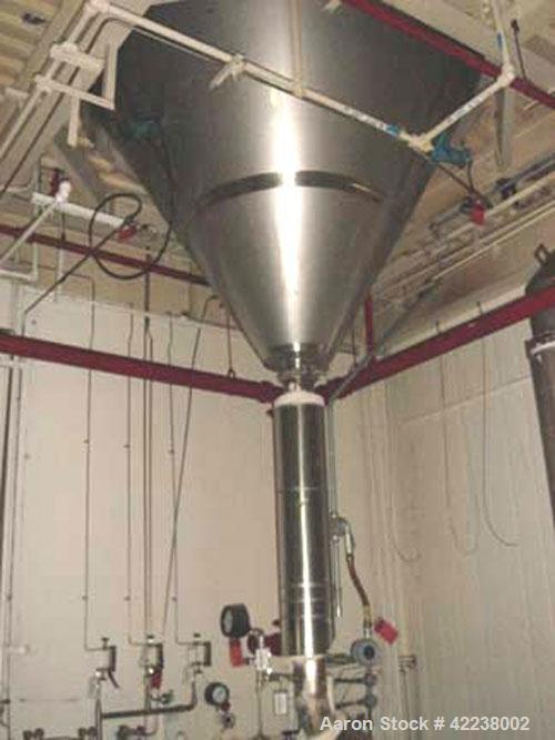 Used Niro Spray Dryer, Stainless Steel. 90" diameter x 42" straight side, 60 degree cone bottom. Niro model F10 1 DP.S.N centrifugal atomizing spray machine with an approximate 5 hp motor, atomizer s...
