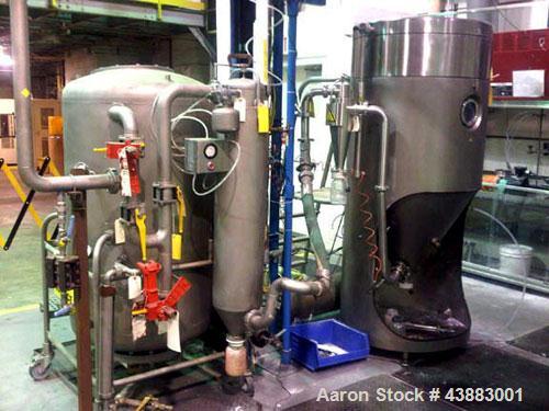 Used Niro MM-XP Mobile Minor Spray Dryer / Catalyst Spray Dryer, Solvent and Recovery System. 316 Stainless steel product contact areas. Unit designed to dry aqueous and non-aqueous feeds. Drying ope...