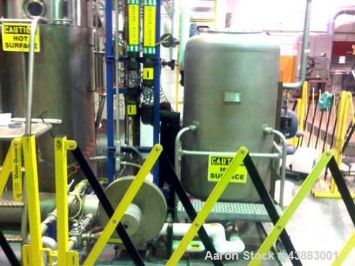 Used Niro MM-XP Mobile Minor Spray Dryer / Catalyst Spray Dryer, Solvent and Recovery System. 316 Stainless steel product contact areas. Unit designed to dry aqueous and non-aqueous feeds. Drying ope...