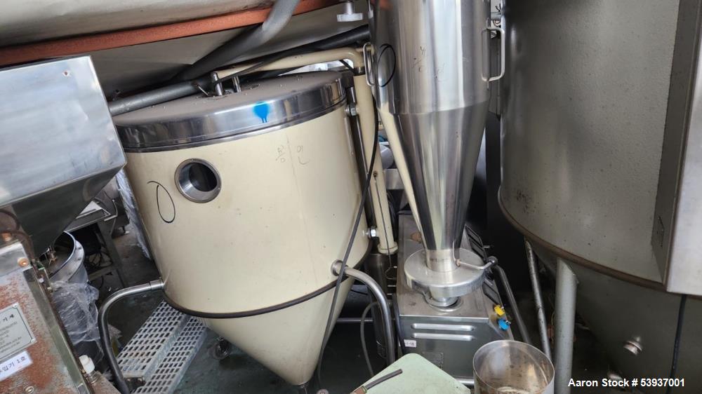 Used Niro Mobile Minor Spray Dryer – Stainless Steel | With Atomizer | Serial #1952