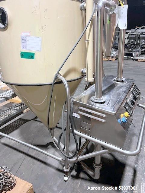 Used Niro Mobile Minor Spray Dryer – Stainless Steel | With Atomizer | Serial #1952