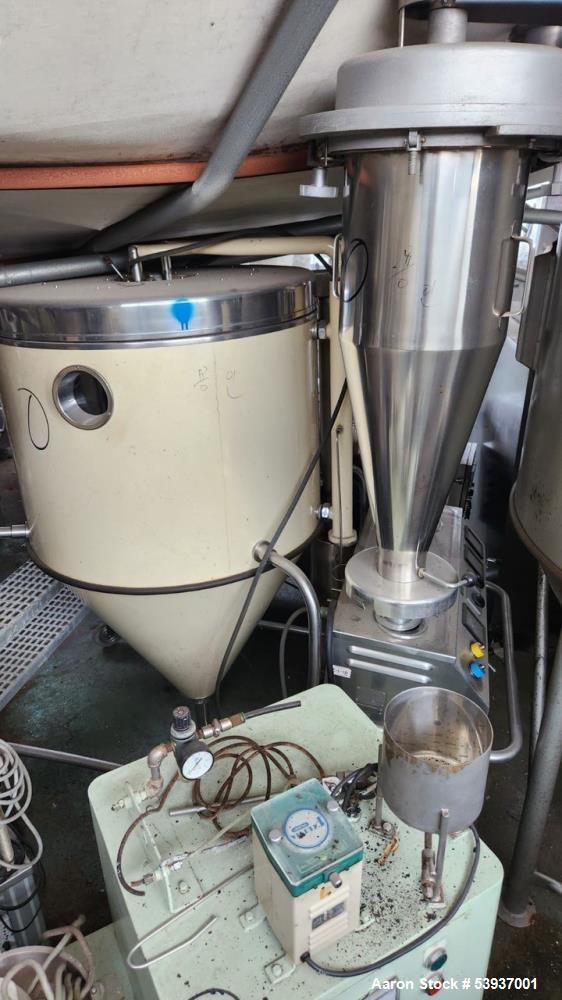 Used Niro Mobile Minor Spray Dryer – Stainless Steel | With Atomizer | Serial #1952